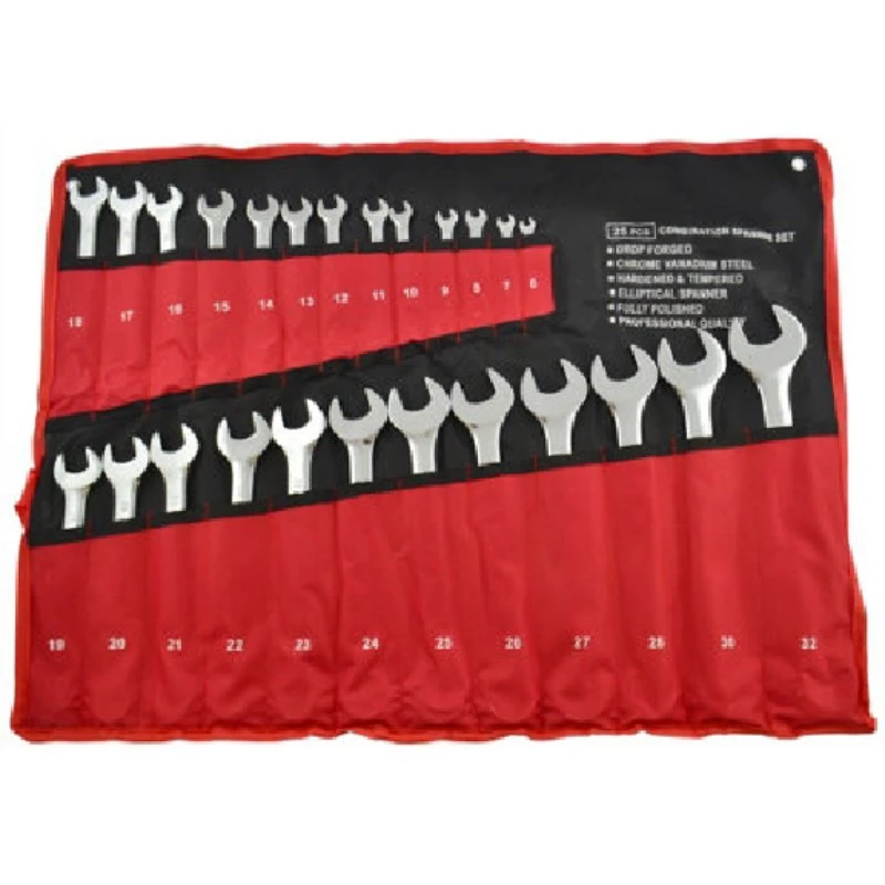 Spanner Sets Spanner Sets